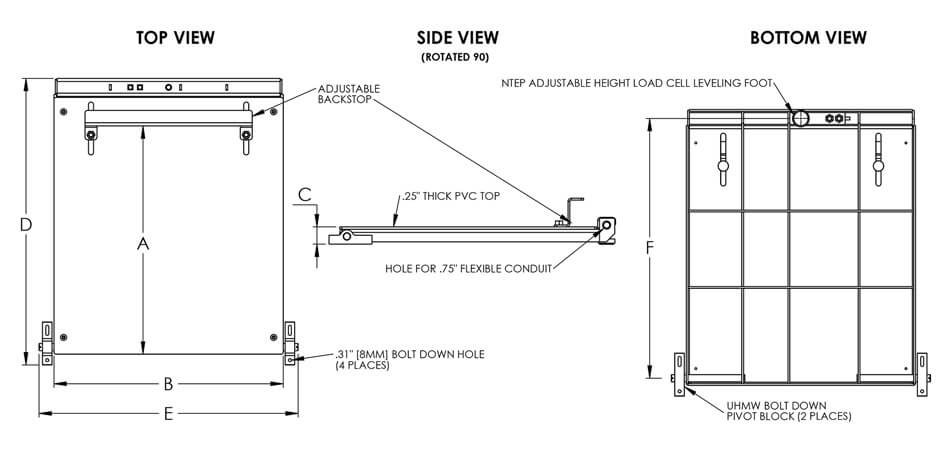 Model 4021 Dimension Drawing