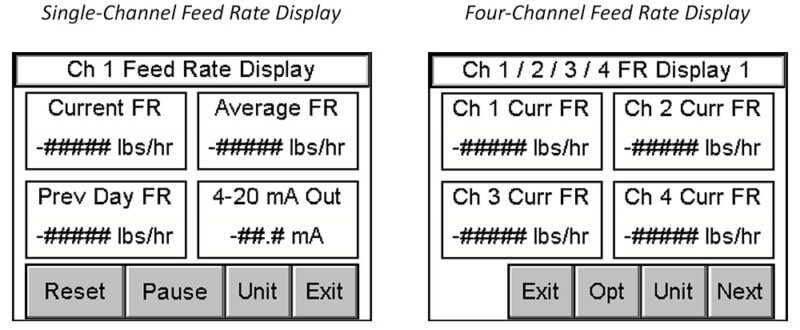 AccuPro 7000-TS Scale Controller Display Feed Rate Screen Shot