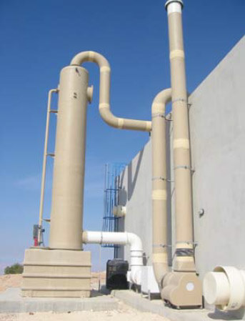 Desalination Plant